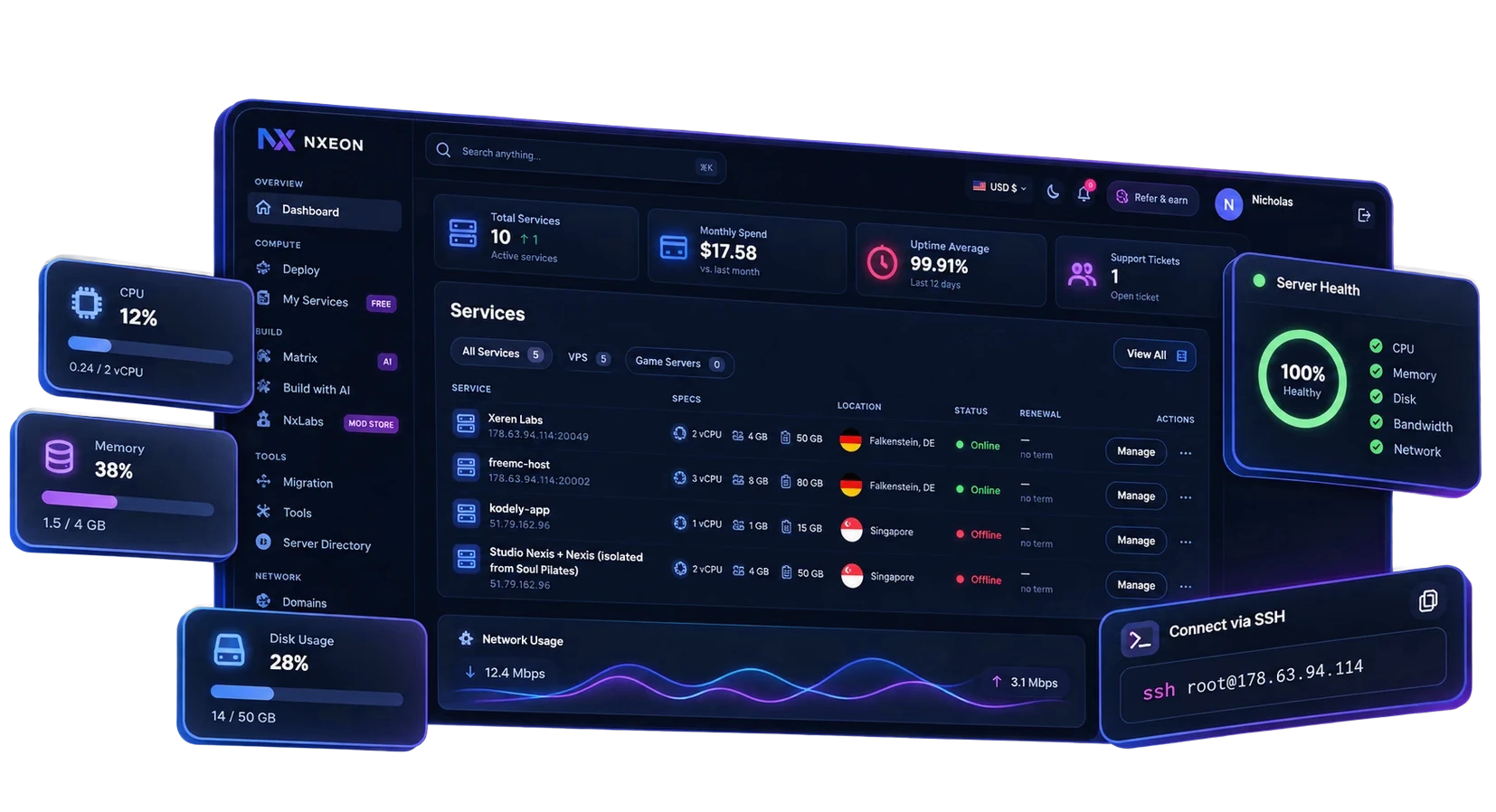 Services dashboard with live CPU, memory and disk usage, server health checks and an SSH connect card